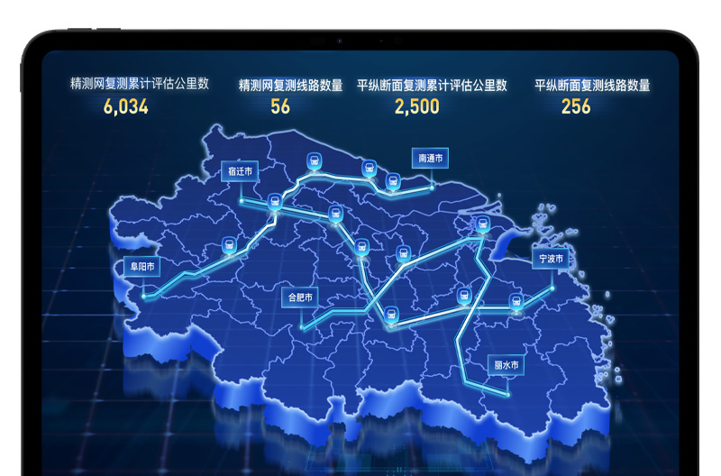 Digitalization of Railway Operation and Management