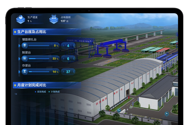 Digitalization of Railway Engineering Construction